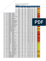 Reporte de Covid-19 Del 29 de Octubre Al 11 de Noviembre Del 2021-A