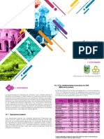 11 Sector Financiero de Armenia Quindio