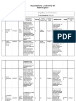 Organizational Leadership 421 Risk Register