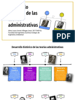 Desarrollo histórico de las teorías administrativas