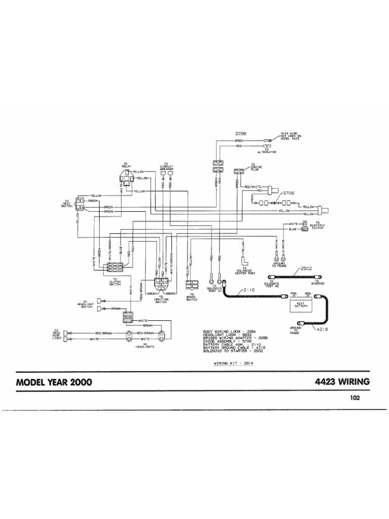 Dixon - ZTR - 4423 - Electrical Wiring Color Code | PDF