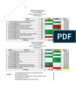 Conciliacion Bancaria Clases