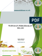 Wawasan Pergerakan Islam