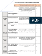 Lista de Cotejo para La Situación Problemática-3