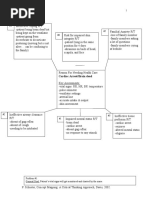 SurvivalGuide 2016 | PDF | Risperidone | Antipsychotic