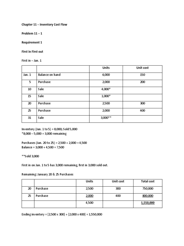 Inventory Cost Flow Methods Explained | PDF | Cost Of Goods Sold ...