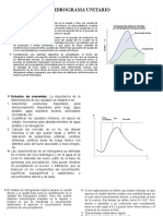 Hidrograma Unitario Kely