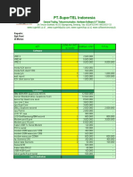 Server Pulsa VRE PT Supertel Indonesia