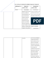 Actividad Didáctica y Creativa para La Estimulación de La Inteligencia Intrapersonal