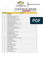 Lista de útiles escolares 2022 para Educación Inicial 5 años C