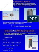 Cylindrical Pressure Vessel