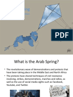 Arab Spring Power Point