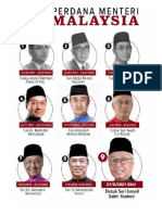 Perdana Menteri Malaysia