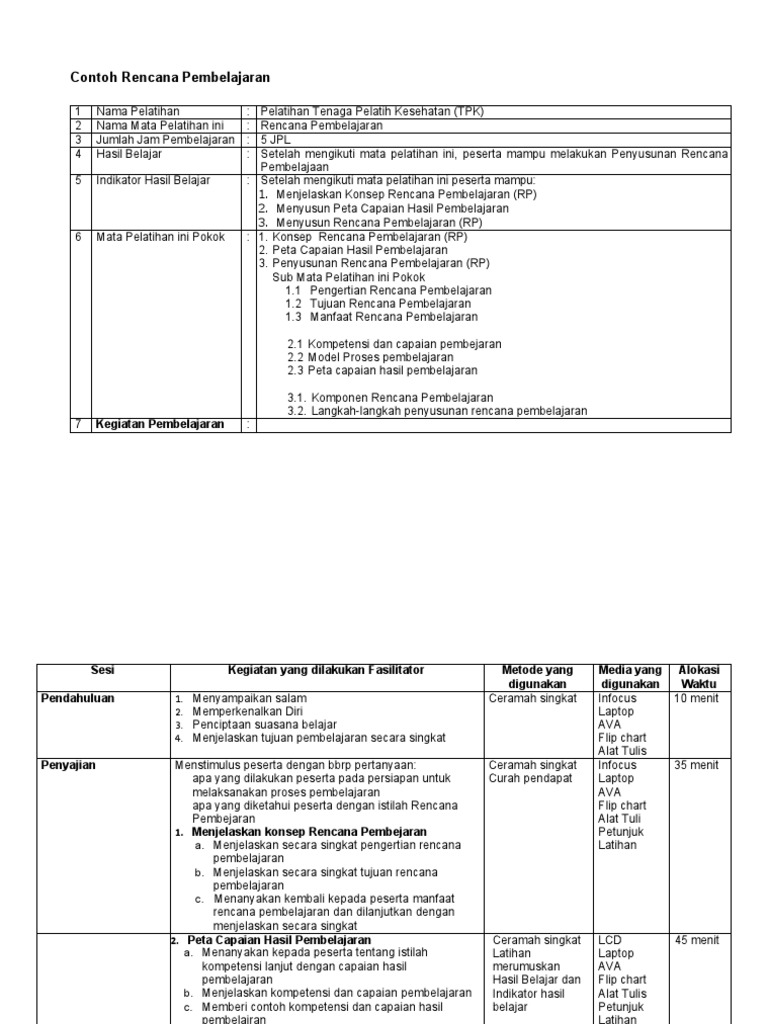 Image Result For Mari Mencoba Membuat Rencana Pembelajaran Dikaitkan Dengan Pembelajaran
