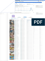 Insights Videos Earnings: Estimated In-Stream Ads Earnings