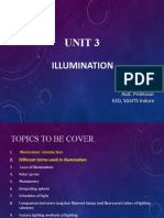 Illumination Basic Terms1