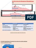 Chapitre 10