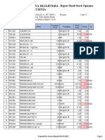 Pt. Sarana Sejahtera Kurnia: Report Hasil Stock Opname