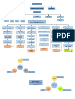 Flowchart Mobile Game Based Learning 2