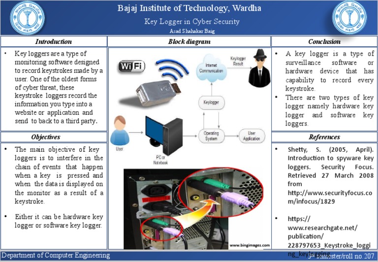 Key Logger in Cyber Security: Conclusion Block Diagram | PDF | Computer ...