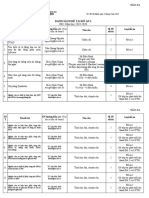 KTMT - Danh Sach Do An 1 CQDT HK 1 2019 - 2020