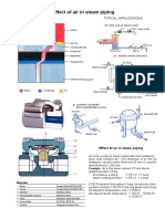 Effect of Air in Steam Piping