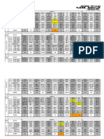 Jadwal Genap Januari 21.22 - 1