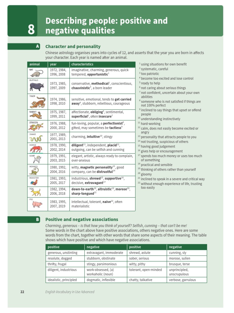 Describing Positive and Negative Traits | PDF | Extraversion And ...