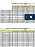 CALENDARIO DE ADQUISICION DE MATERIALES O INSUMOS A La Fecha de Inicio