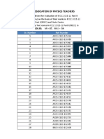 Indian Association of Physics Teachers: Sr. Number Roll Number