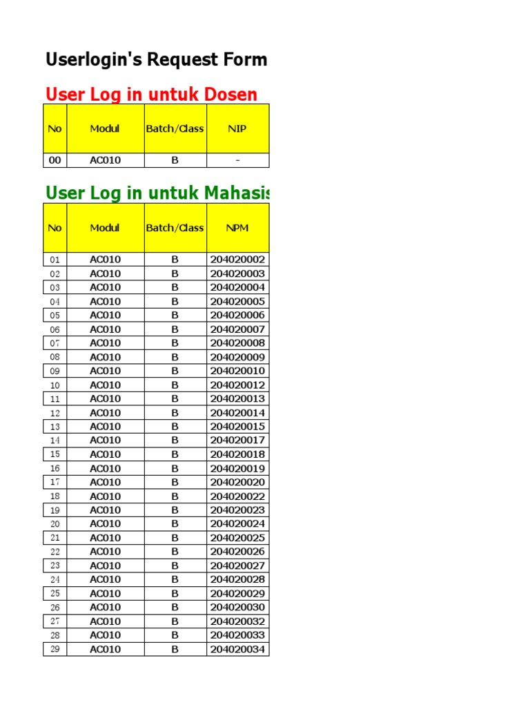 Academic User Login Details | PDF | Computer Access Control | Access ...