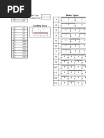 Beam Types: L MM Beam Type W KN/M Loading Case P KN