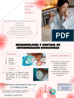 Tuberculosis - Infografía