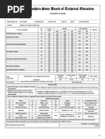 Maharashtra State Board of Technical Education