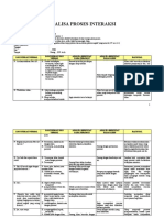 Contoh Analisa Proses Interaksi