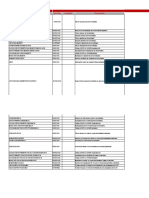 Diccionario - Sistema Cuentame V2