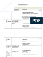 Hasil Review Proposal Penelitian Fisip