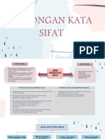 Tutorial Individu Minggu 4