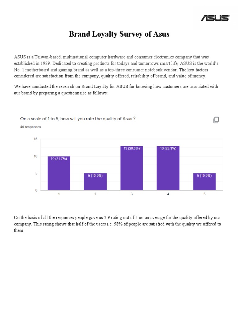 Asus Brand Loyalty Survey Results | PDF | Career & Growth | Games ...