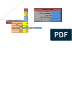 Design of Isolated Rectangular Footing