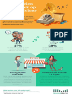 muziekwerkt_infographic_de_voordelen_van_muziek_op_de_winkelvloer