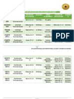 Calendario Aplicación Dia Evaluación de Cierre