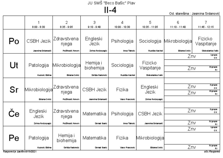 Ii 4 | PDF