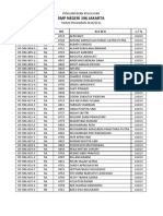 Pengumuman Kelulusan196