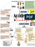 Mapa Ocupacional