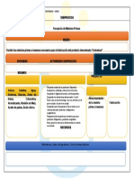 3.4 Ficha de Caracterización Recepcion Materias Primas