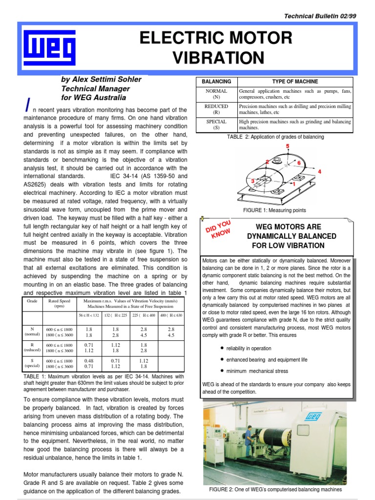 Electric Motor Vibration Electric Motor Machines