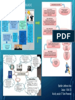 Mapa Conceptual Del Reenganche