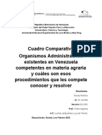 Cuadro Comparativo de Los Organismos Administrativos Existente en Venezuela (Aut