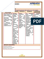 Sesion Parendizaje Personas Viajan A Otros Ligares